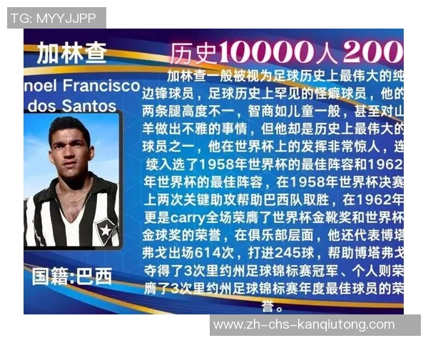 足球历史上最具影响力的十大前锋盘点与分析 足球历史上最具影响力的十大前锋盘点与分析